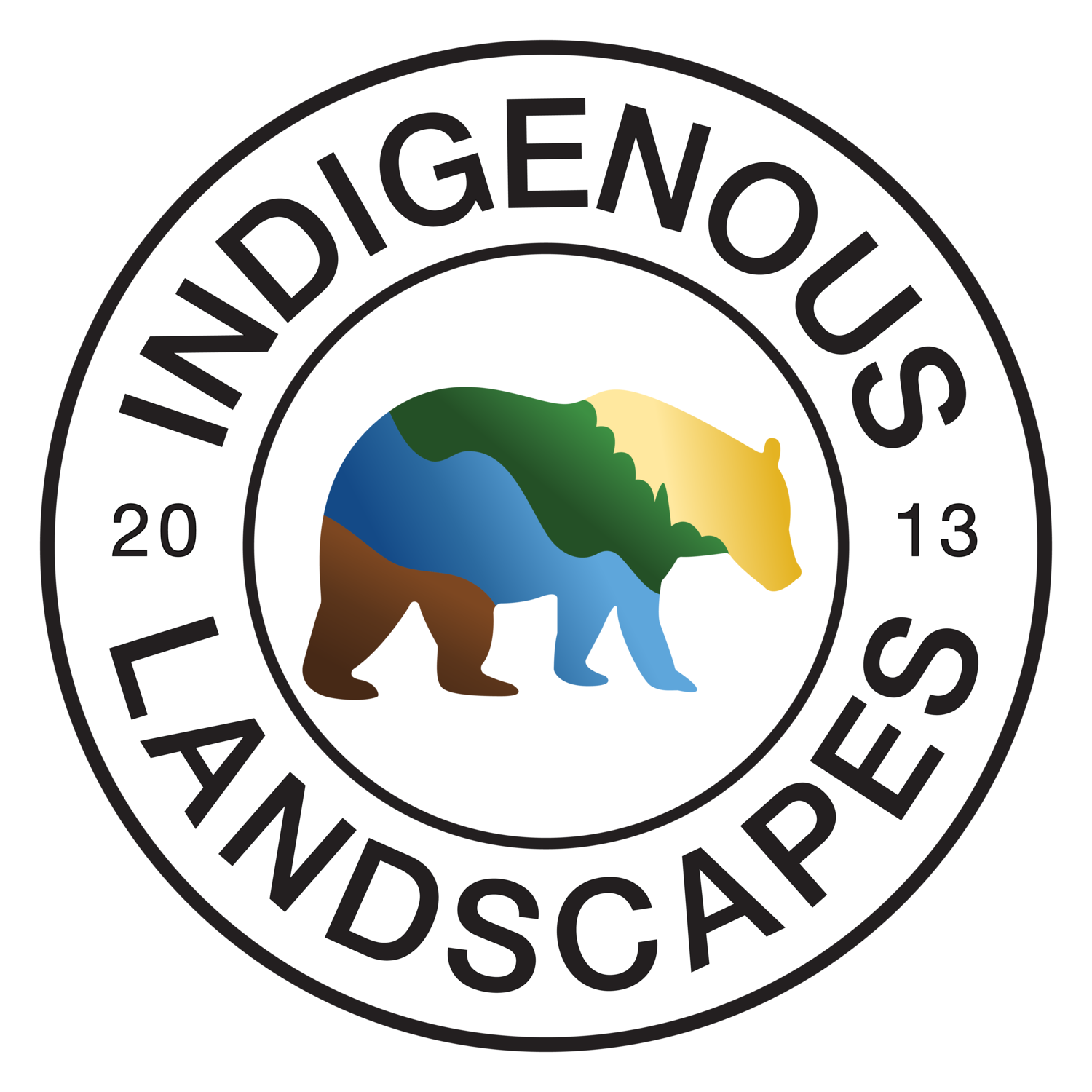 Indigenous Landscapes