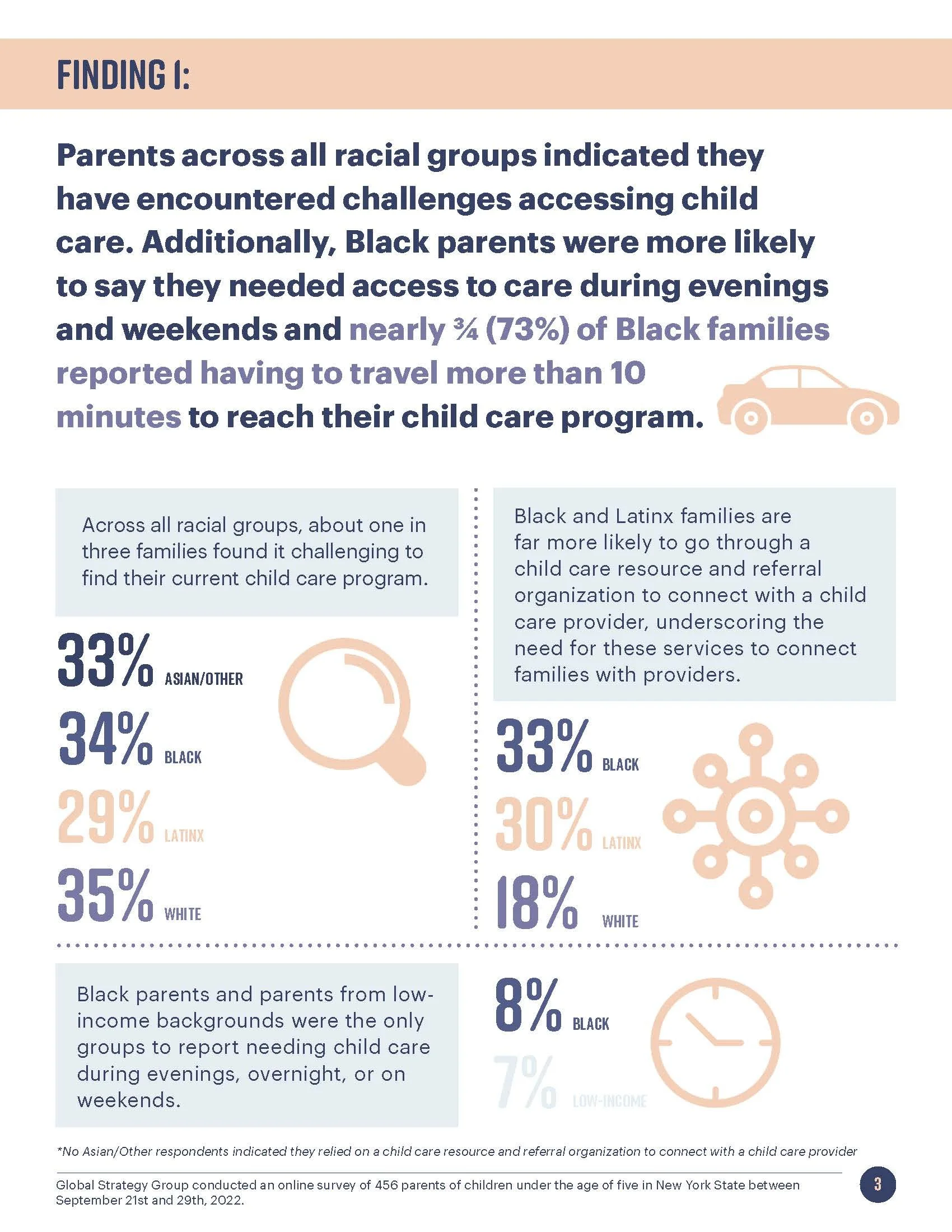 Child care poll booklet_2022_v.6_Page_03.jpg