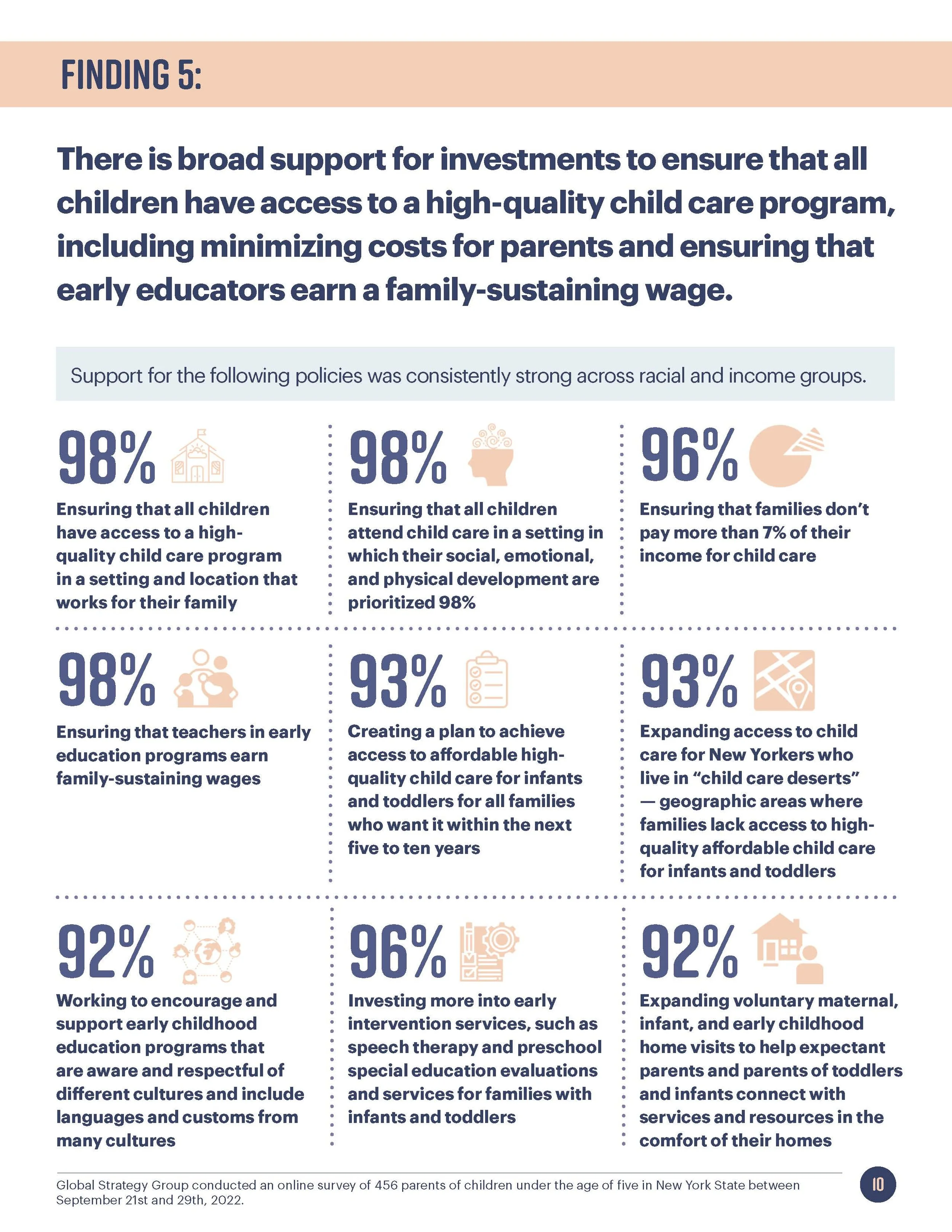 Child care poll booklet_2022_v.6_Page_10.jpg