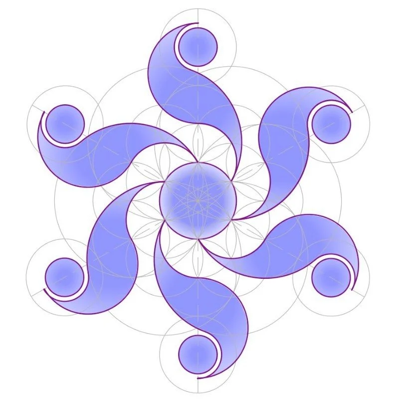 THE SACRED PORTAL Journey