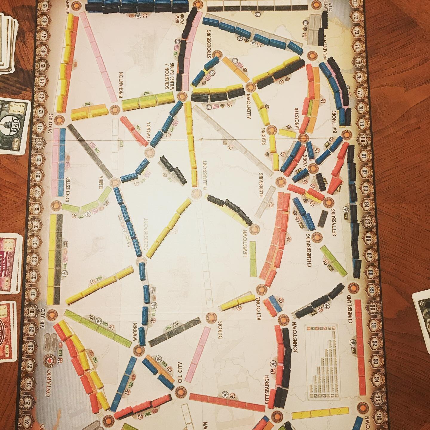 Crushed the parents and @scottysounds this weekend at #tickettoride. Though the brother beat us at cards. 🤷🏻&zwj;♀️ Back home after family weekend in Florida. 🤓 Where&rsquo;s my sunshine?!