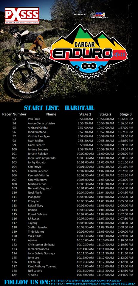 Hardtail Category