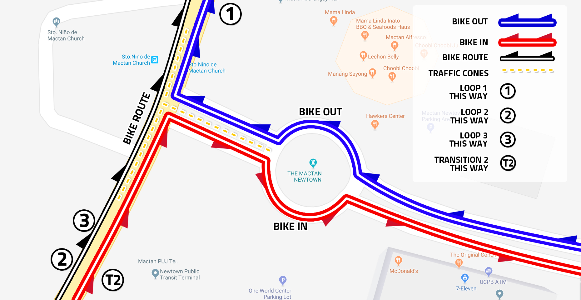 Entry and Exit Flow
