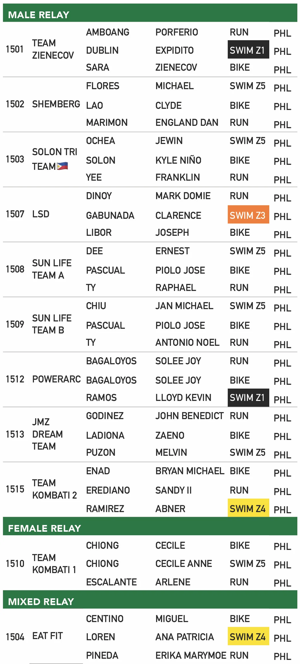 Athlete Listing - 6.jpg