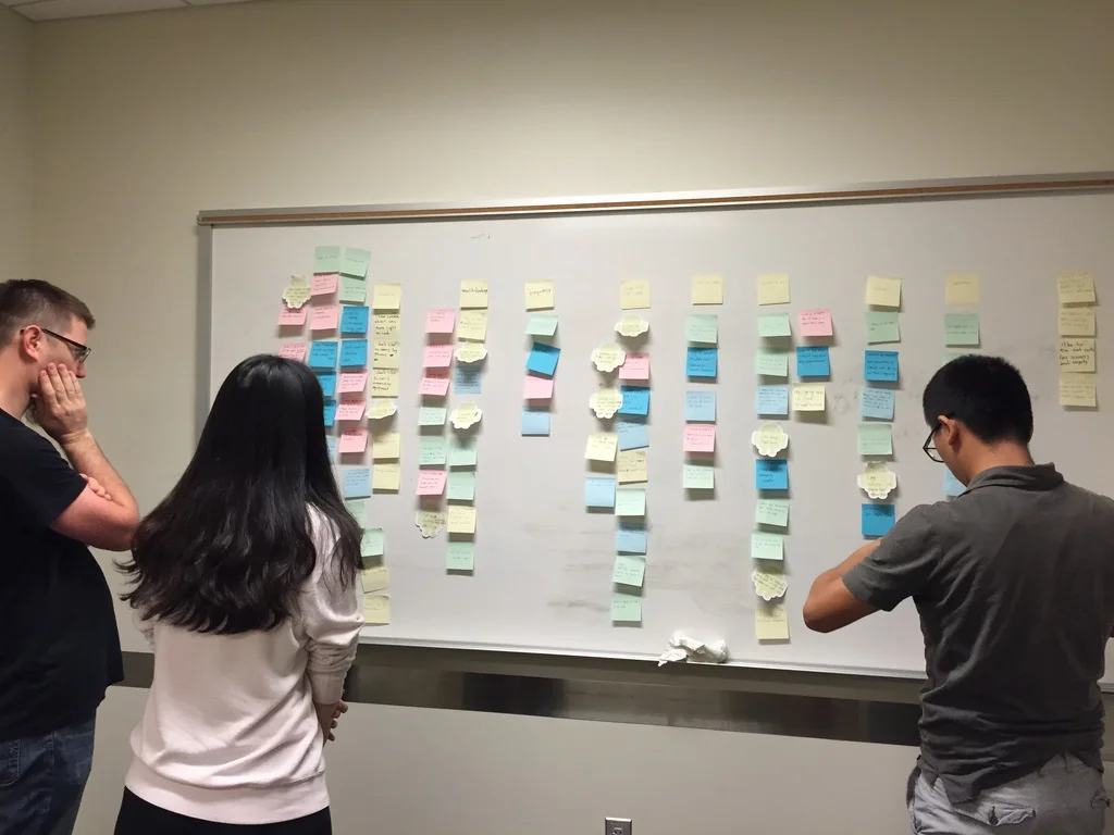 Interview affinity map.jpg