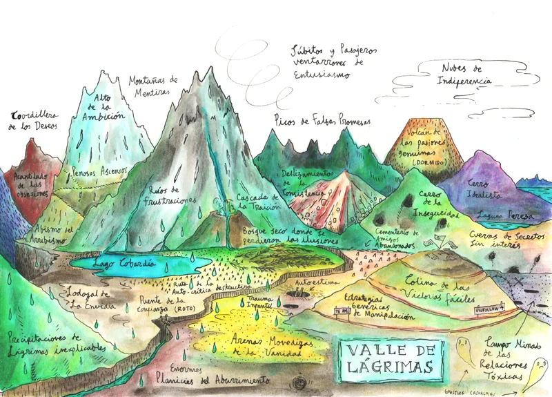 Paisajismo emocional: Valle de Lágrimas - Tinta china y lápices acuarelables sobre papel, 2019
