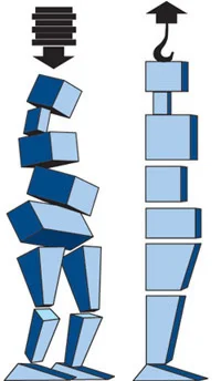 Structural Bodywork - Half-Day