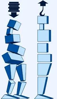 The Rolf ‘Line’