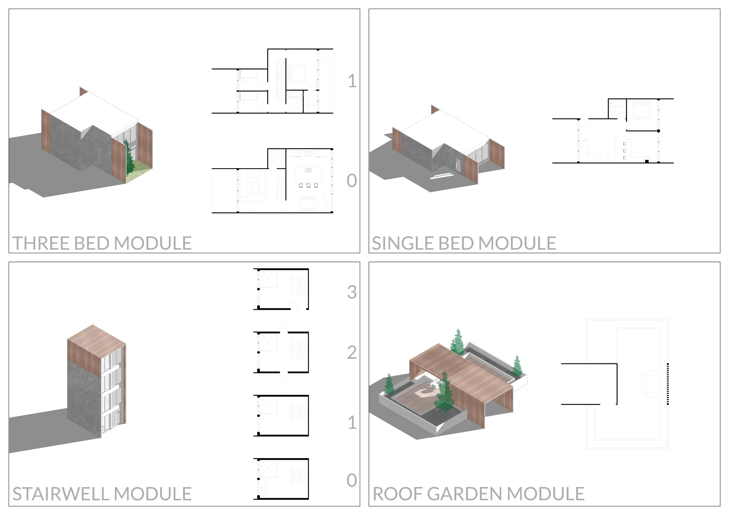 Module_types.jpg