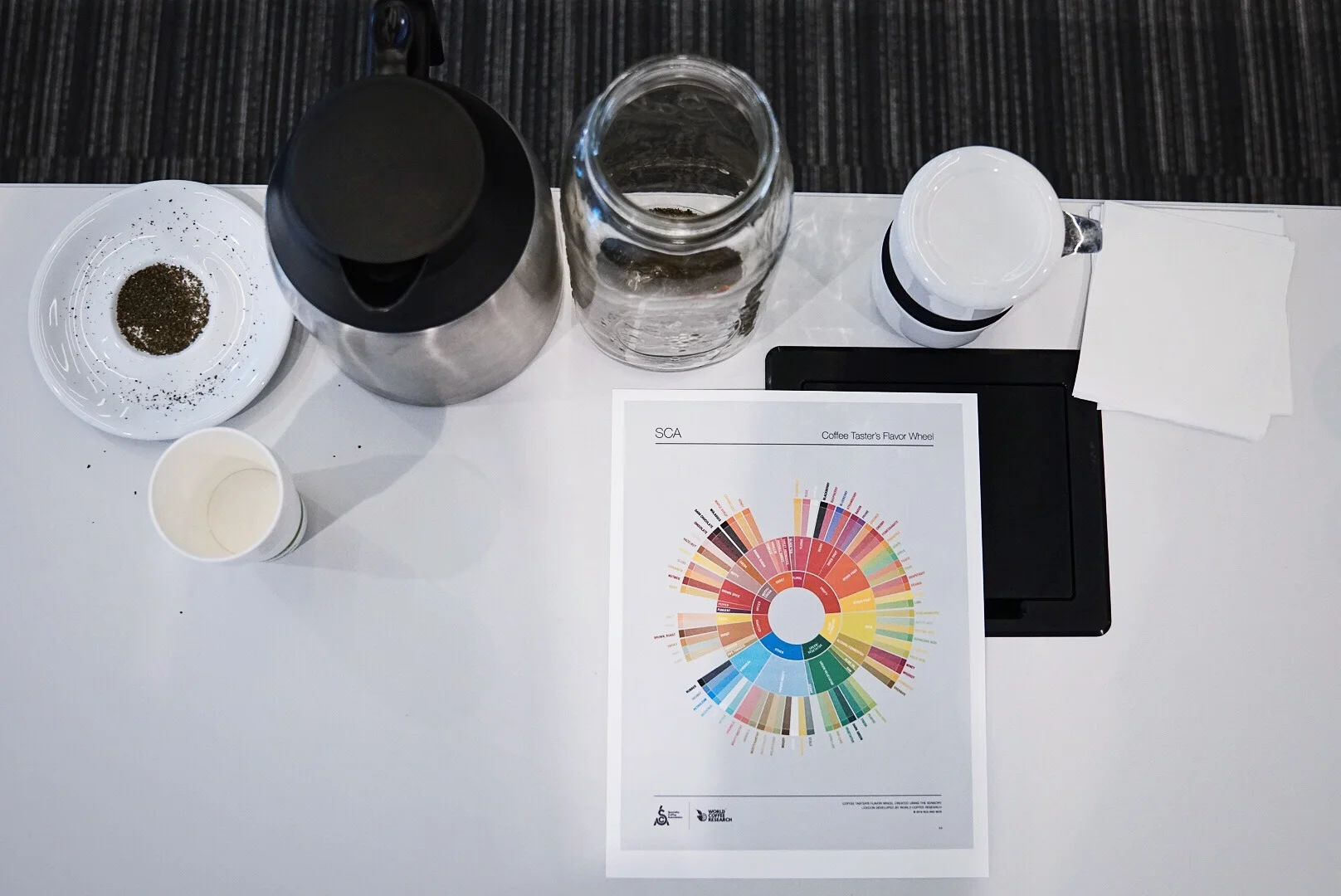 coffee-flavor-wheel.jpg