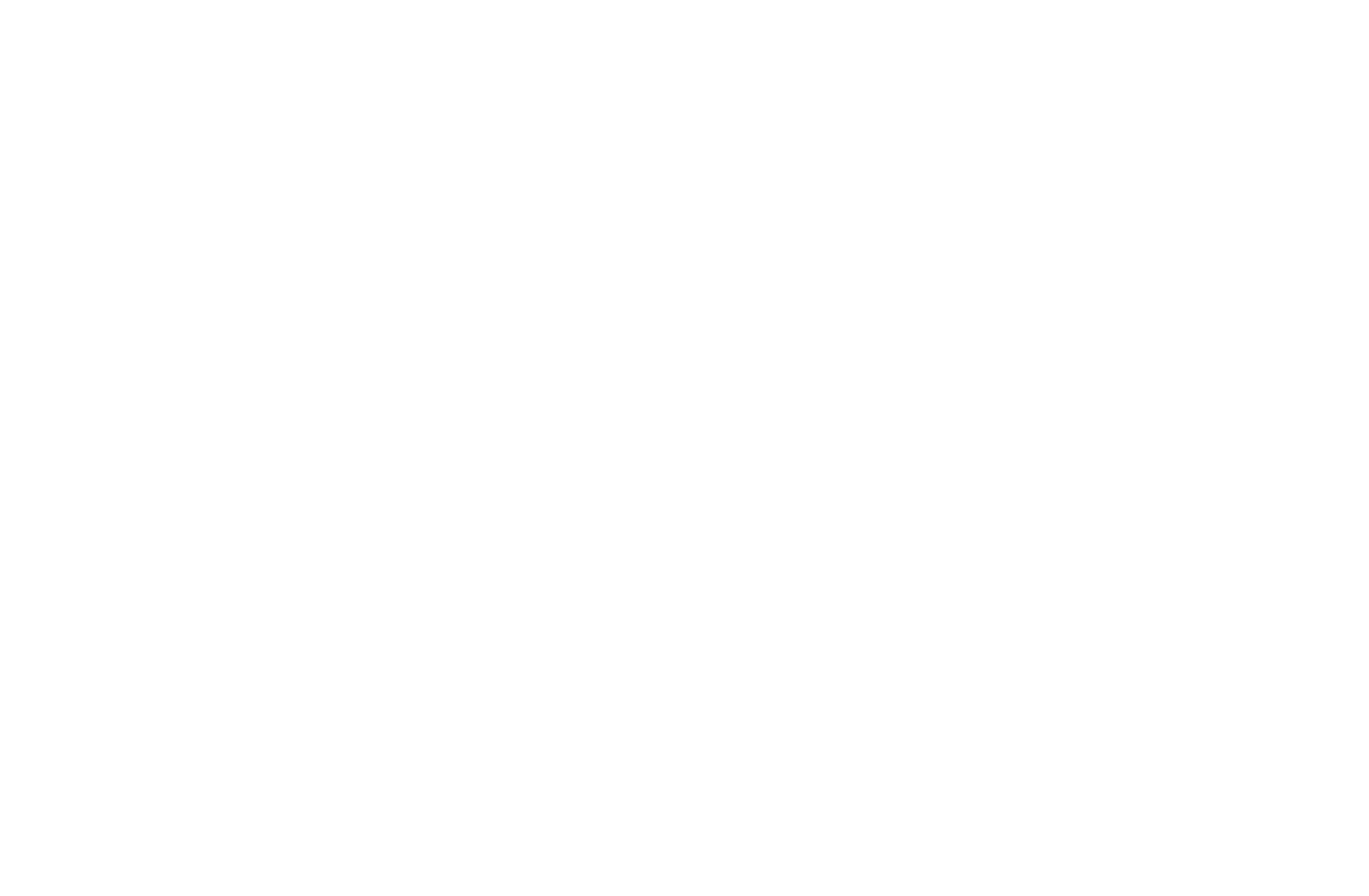 Pretty People Pictures
