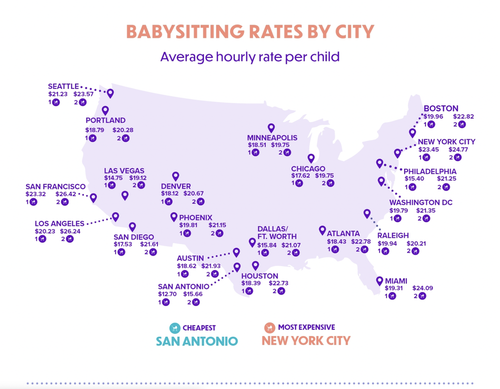 nannypod — Parenting, Babysitter, Nanny and Infant Care Blog. — nannypod