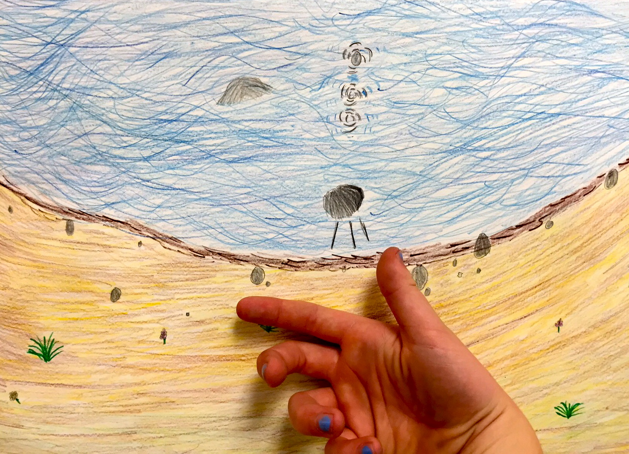 Skipping Stones