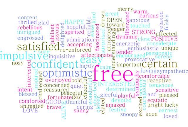 word-cloud-679934_640.png
