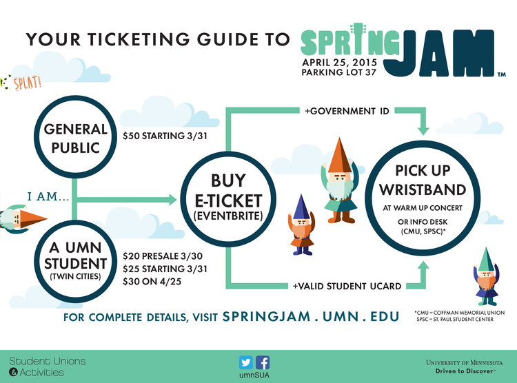 Spring+Jam+Ticketing+Displaycase.jpg