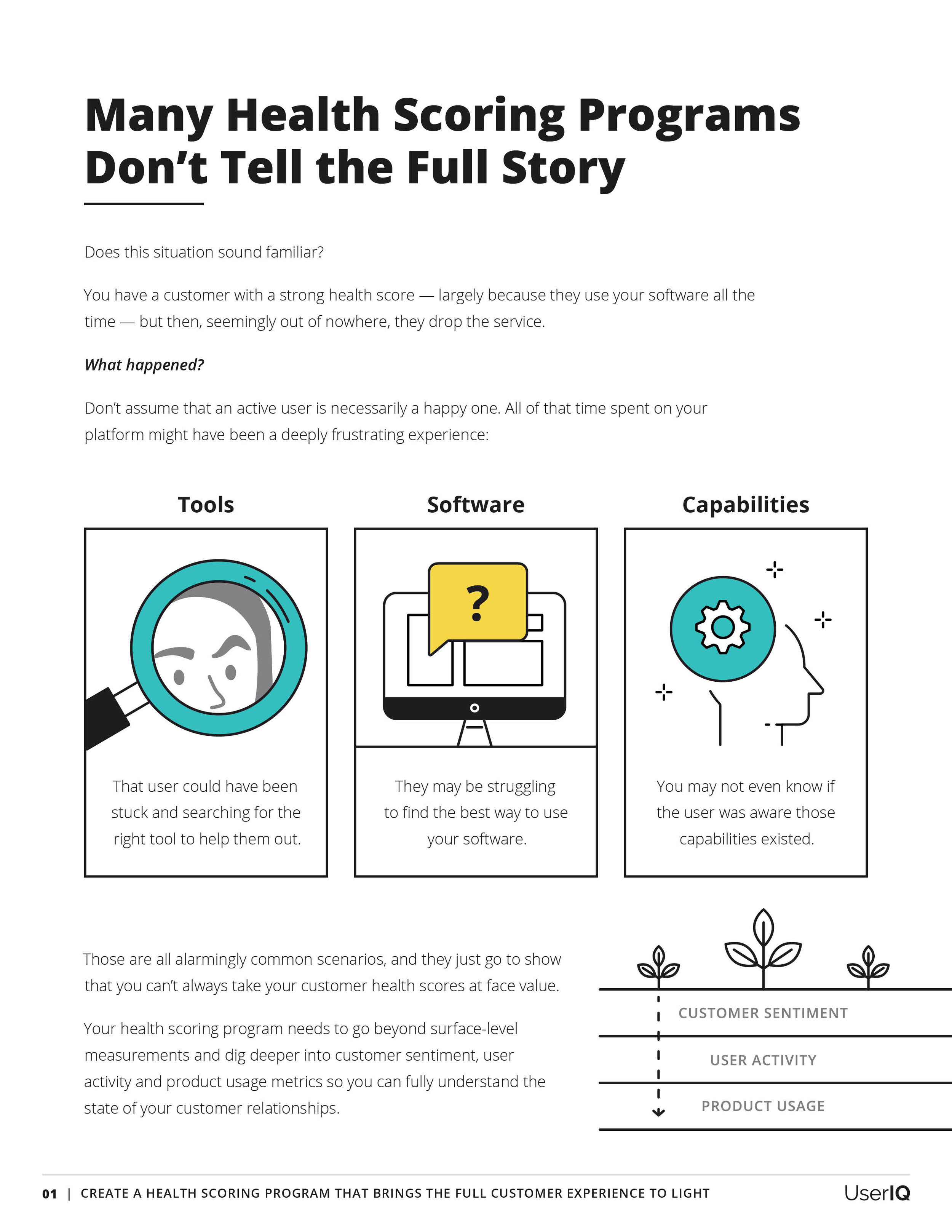 20-Feb-UserIQ-Customer Health Score eBook_v32.jpg