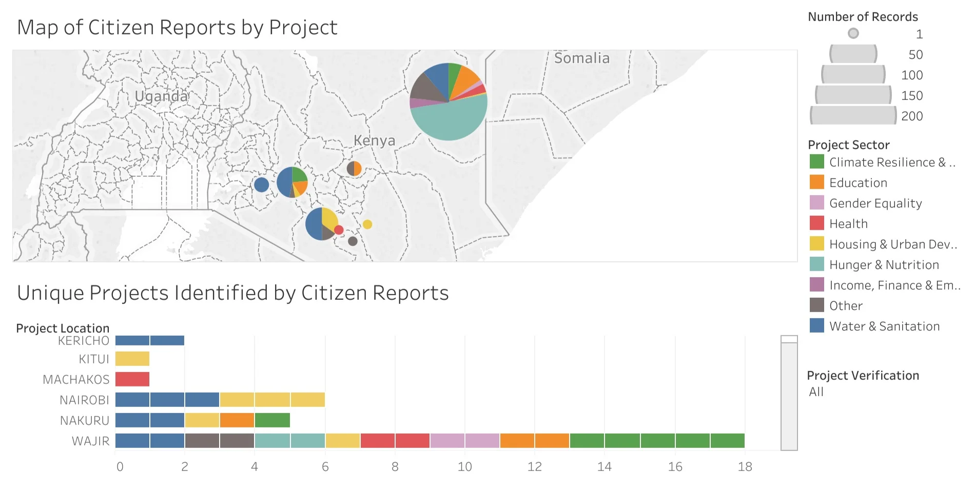 See the interactive version on Tableau Public .