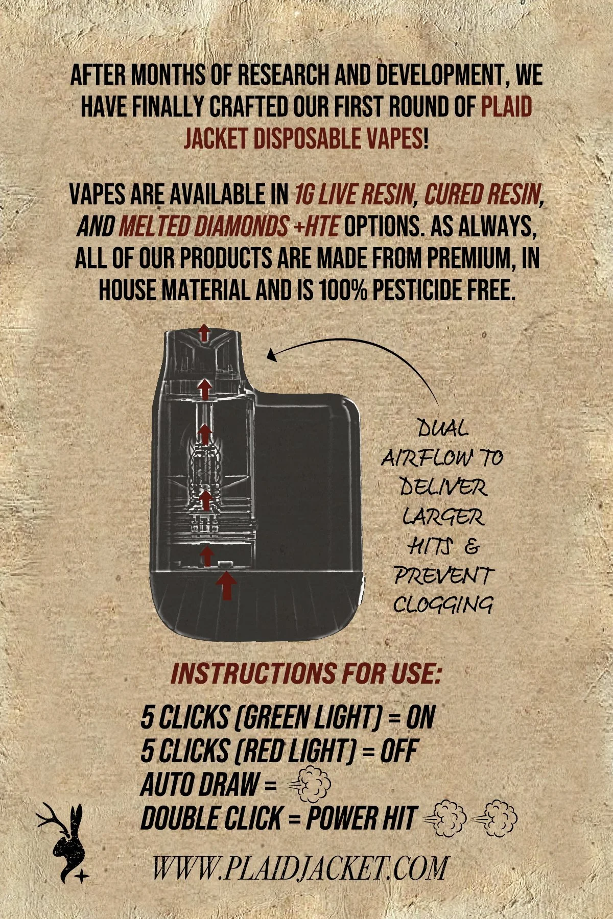 plaidDISPOSABLE+VAPE+POSTCARD_DIGITAL_8.15.23_VAPE+BACK.jpg