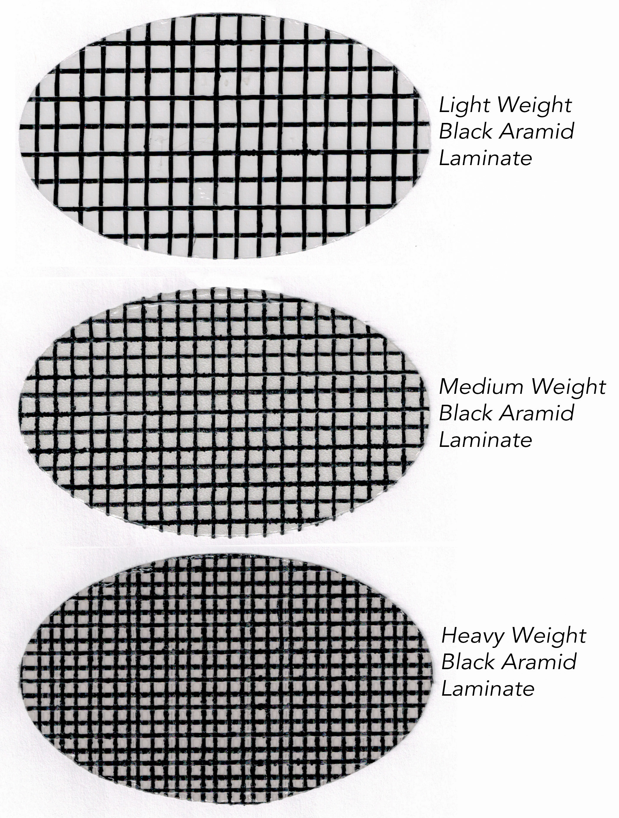 Three different weights of black aramid laminate made by Dimension Polyant for Tape-Drive sails. The lightweight material is used for small boats or light wind genoas. The medium weight laminate can be used for mainsails up to 45 feet, while the hea…
