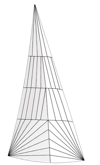 Radially panelled sails use "warp-oriented" cloth where the strongest yarns run the length of the narrow panels as shown by the thin grey lines. For clarity, the diagram only shows thread lines of the panels in the back half of this sail.