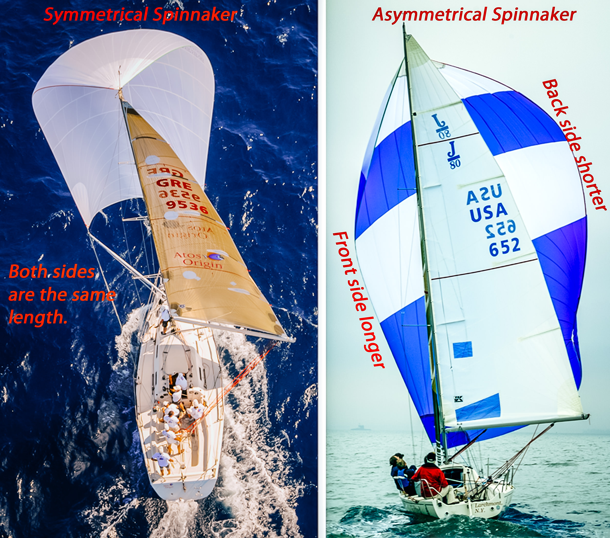 UK Sailmakers Asymmetrischer vs. Symmetrischer Spinnaker