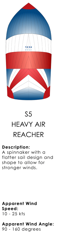 S5 - Heavy Reacher.png