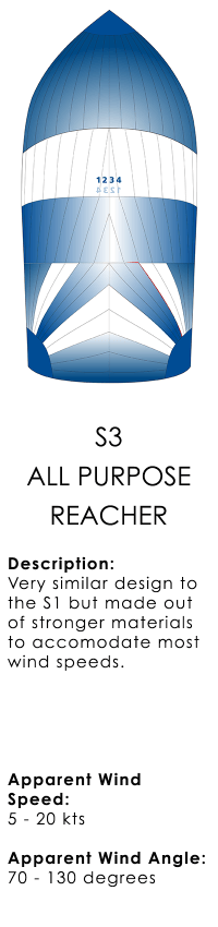 S3 - All Purpose Reacher.png