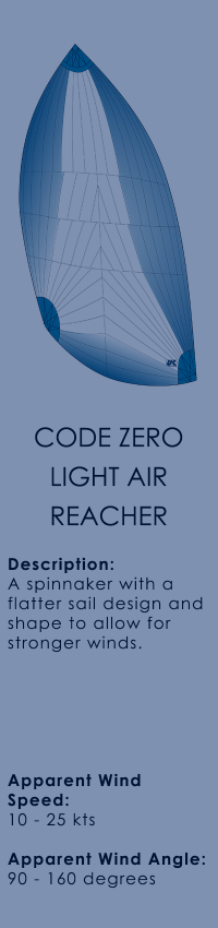 Cruising Code Zero H.png
