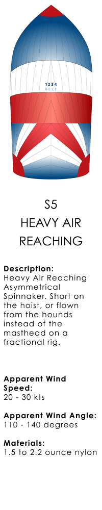S5 heavy air reaching.png