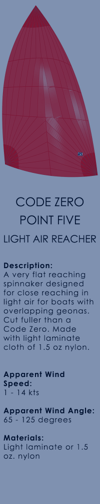 Cruising Code Zero Point Five Spinnaker H.png
