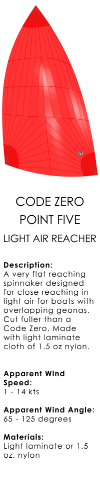 Cruising Code Zero Point Five Spinnaker.png