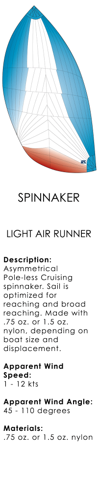 Cruising Spinnaker 3.png