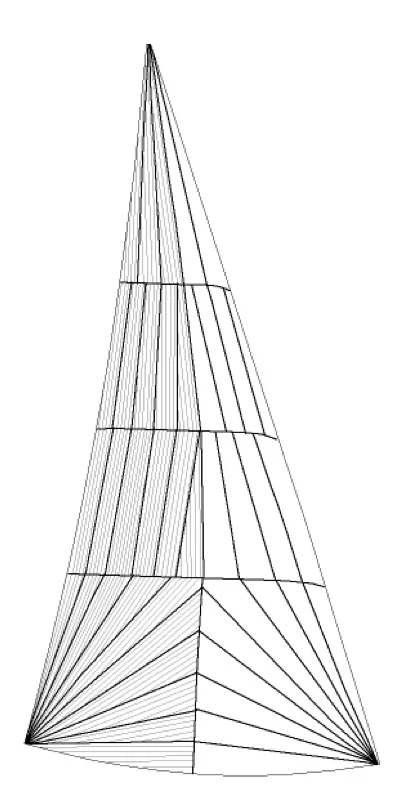 Radially paneled sails use "warp-oriented" cloth where the strongest yarns run the length of the narrow panels.
