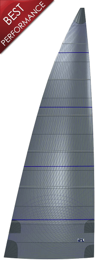 UK Sailmakers Cruising Mainsail Titanium Double Taffeta 3.png