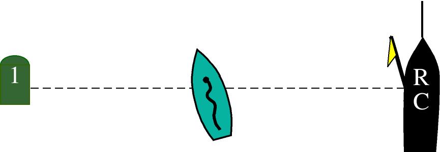 To find the favored end of the starting line, luff head-to-wind in the middle of the line. Your bow will pointed to the favored (more upwind) side of the line. In this case the buoy is favored.