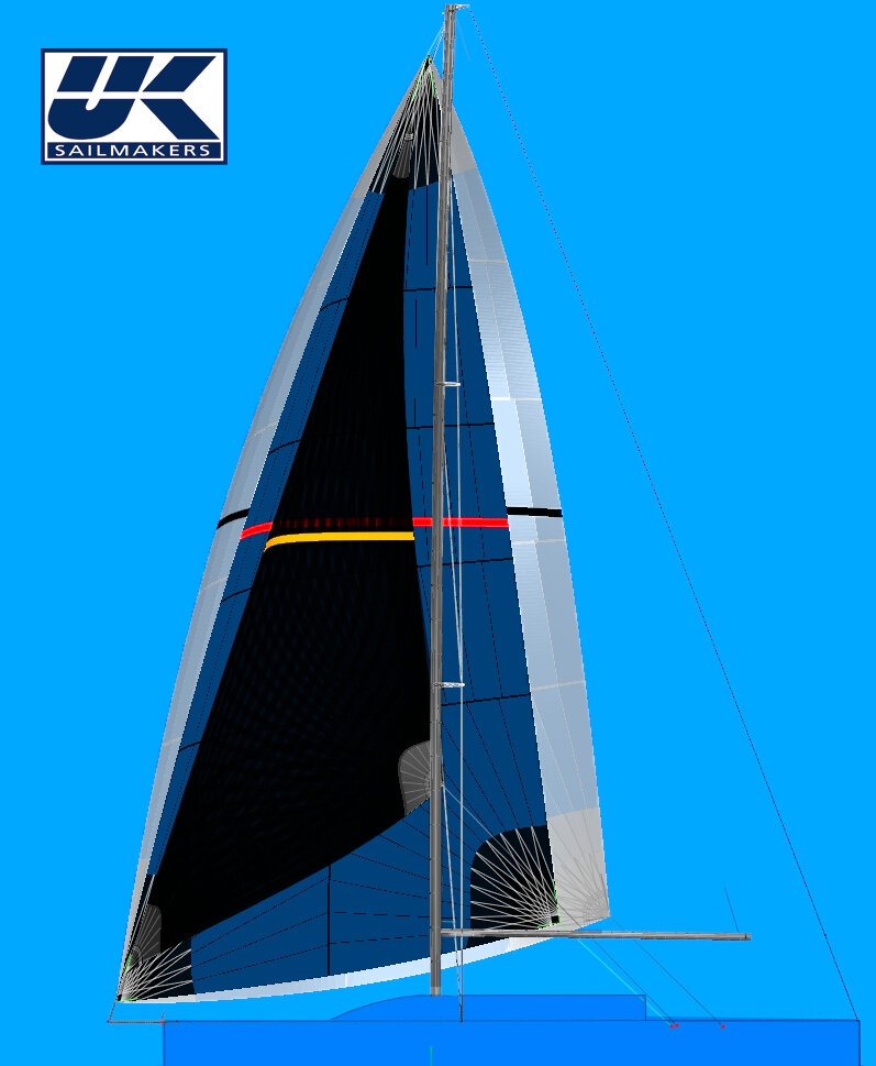 Computer image comparing the relative sizes of a flying jib, flying headsail and code zero.