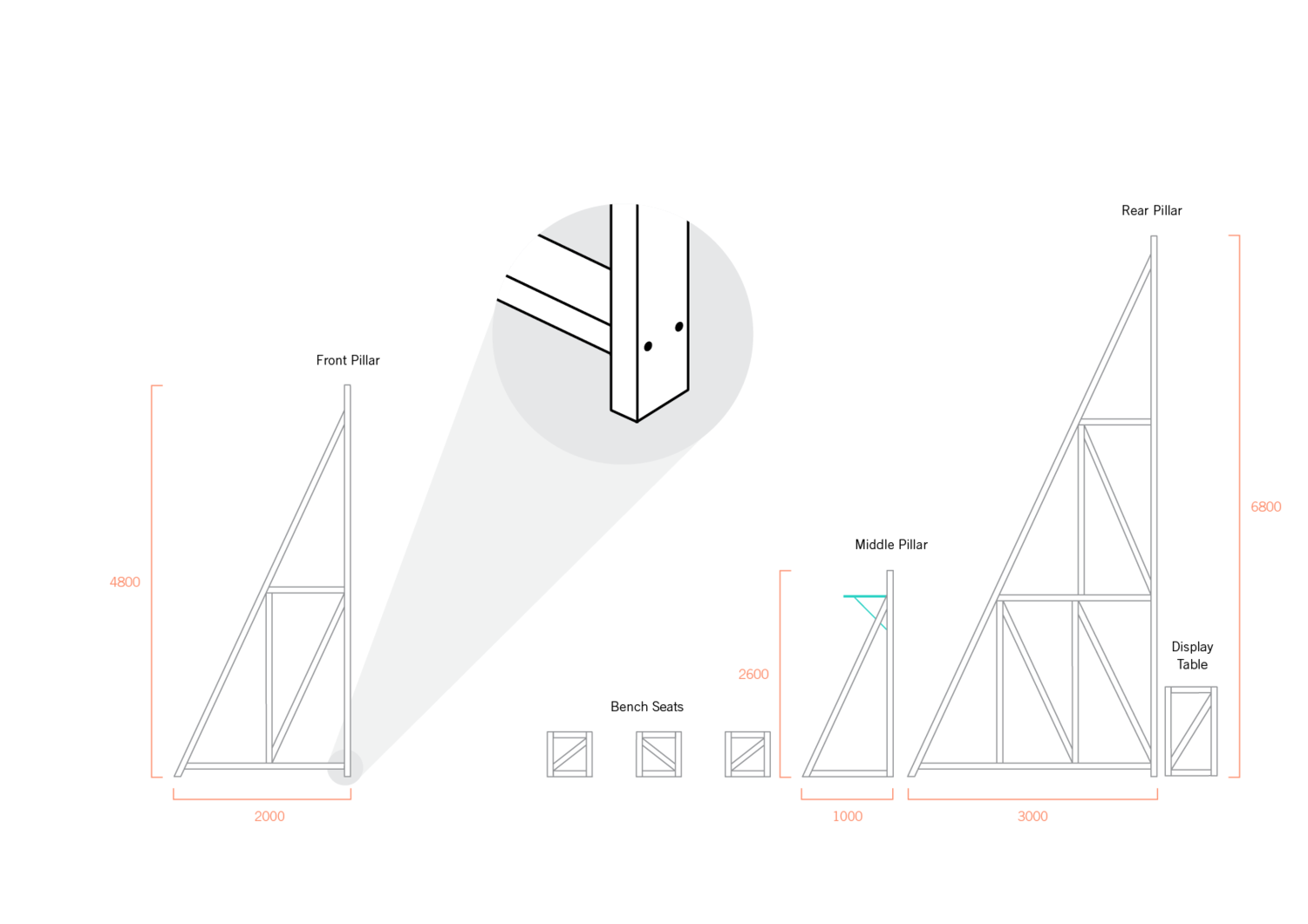 Screenshot 2015-03-27 14.35.51.png