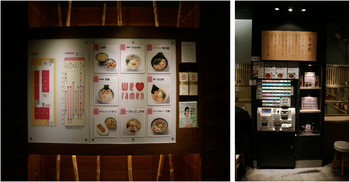 Tokyo Station "Ramen Street." Restaurant choices (left). Ramen ticket machine (right). This is how you pay at most ramen shops in Japan: pay the machine, get a ticket, hand it to the restaurant staff. The ramen comes to your table. You eat it, then walk out when you're done. 