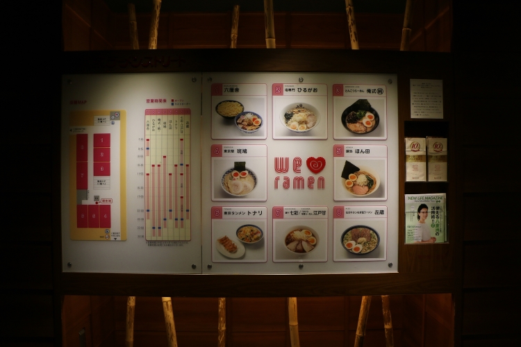 Ramen Street Map . Underground mall, Tokyo Station. 