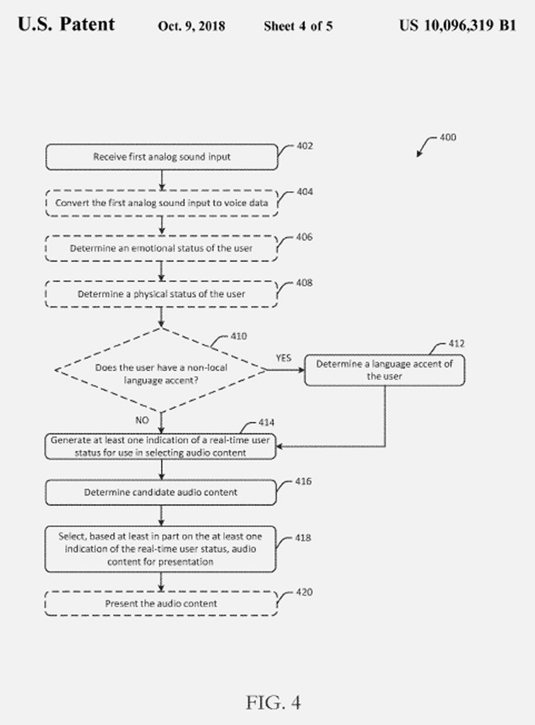 Amazon_PATENT.jpg