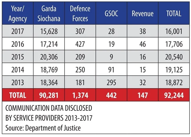 zzzDataTable10Dec18.jpg