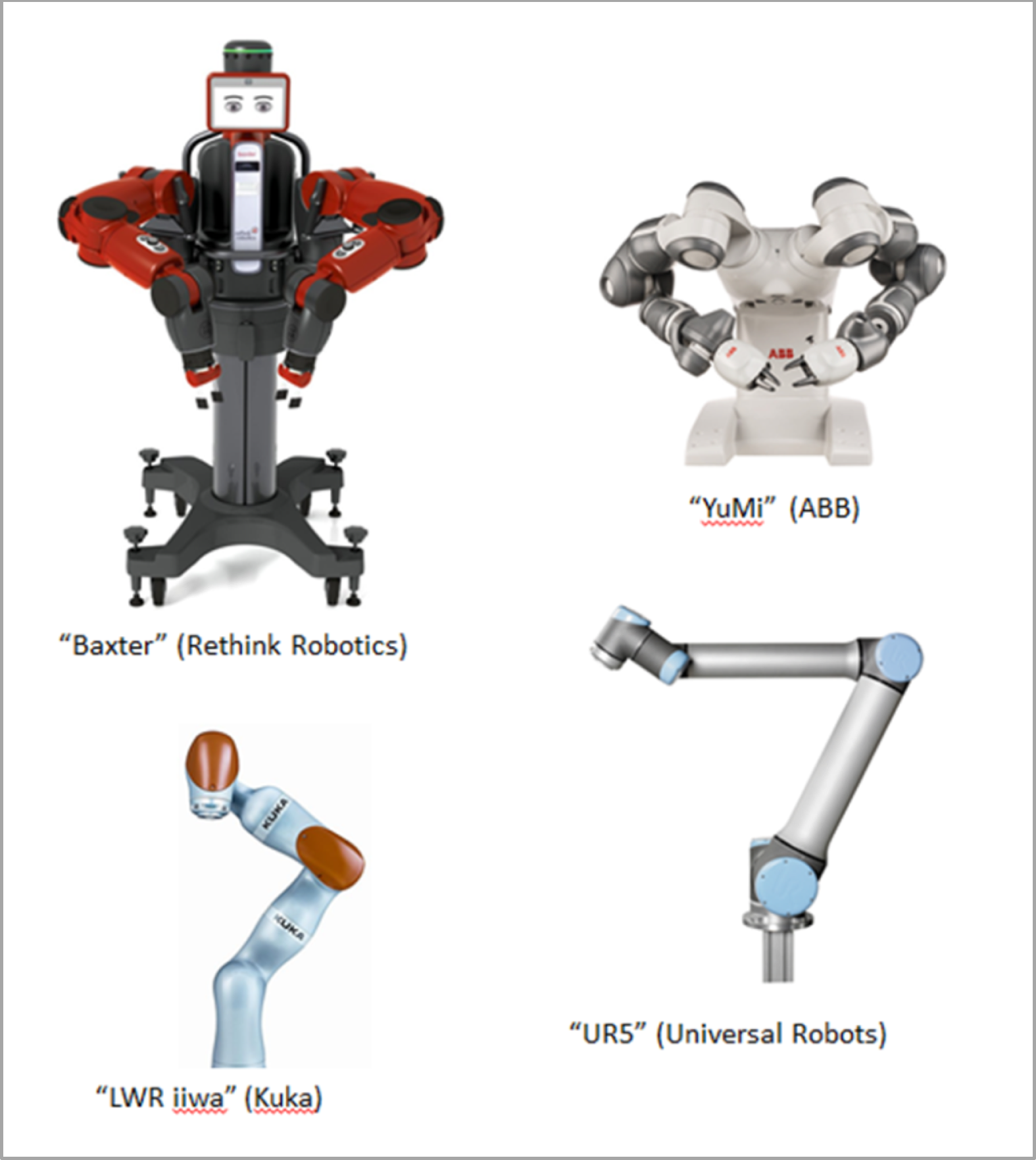 Figure 2: Collaborative Robot Examples