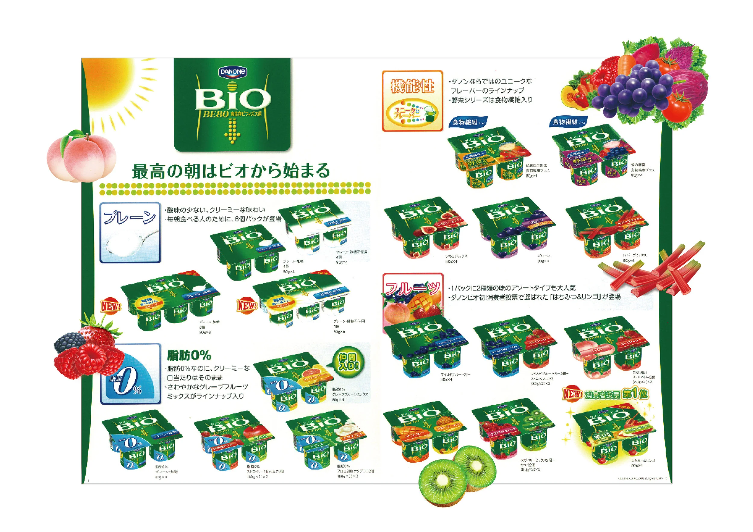 Danone_web_Zeichenfläche 1 Kopie.jpg