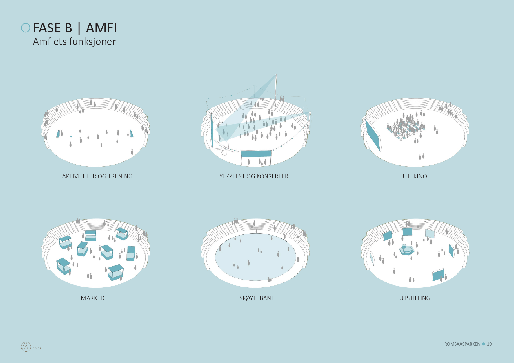 amfiets funksjoner.PNG