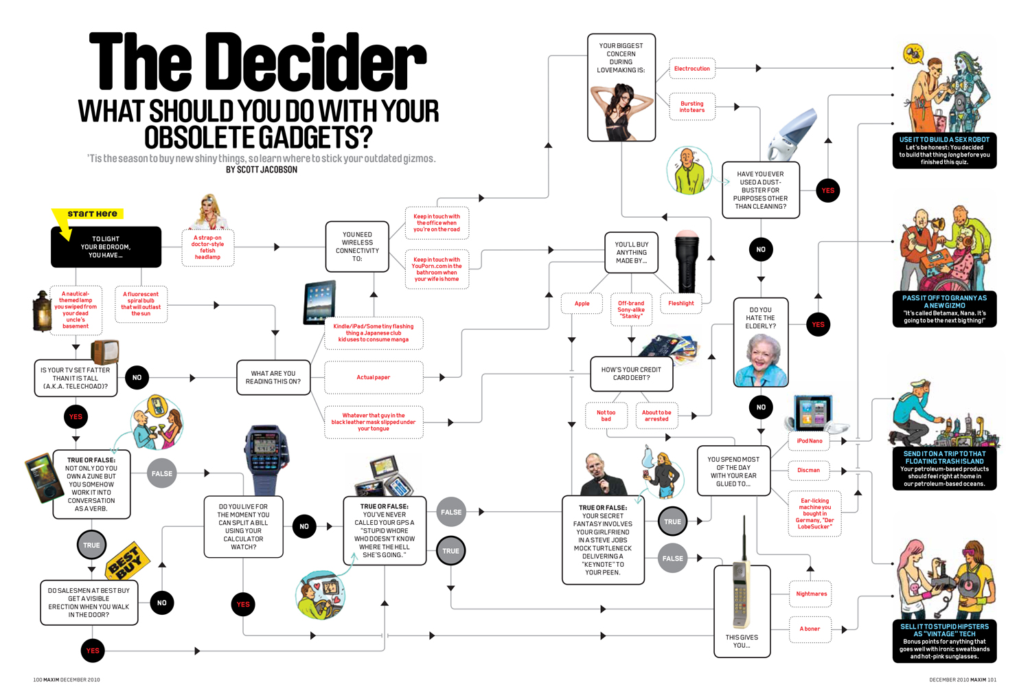 Decider.jpg