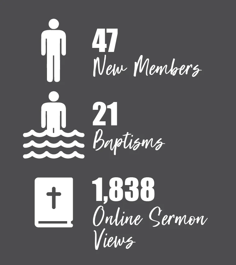 member-stats.jpg
