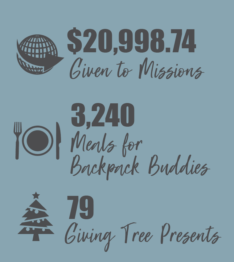missions-2018.png