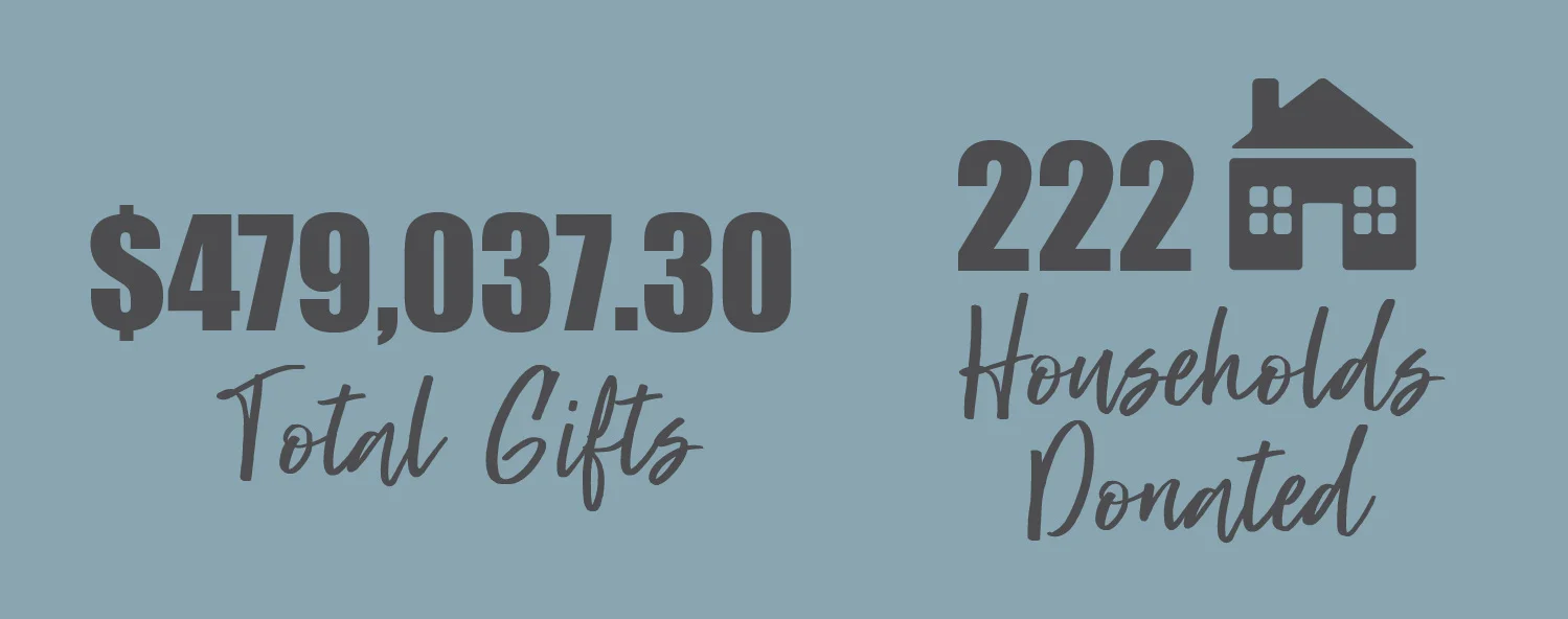 total-given-2018.jpg