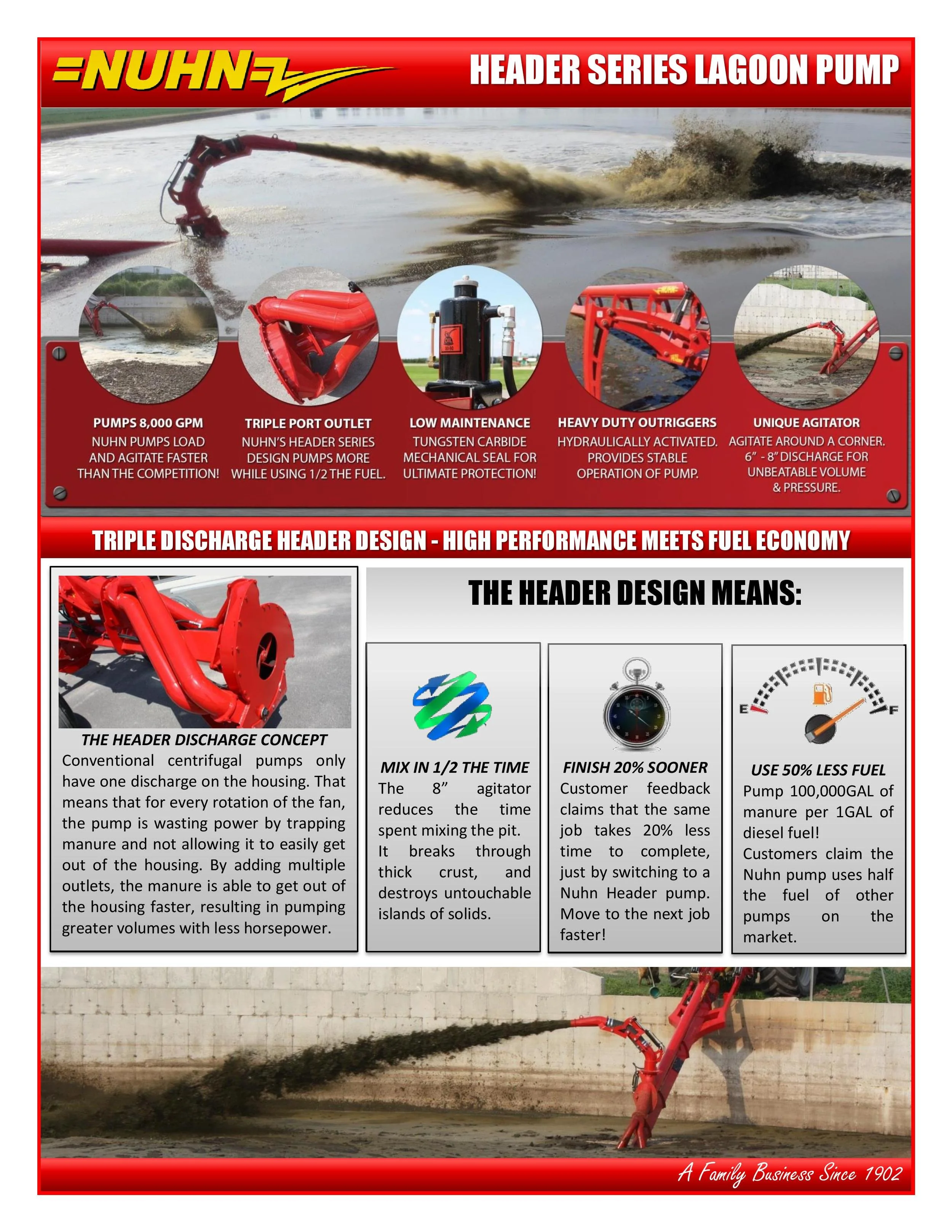 Lagoon Pump- NEW - Copy-page-001 (1).jpg