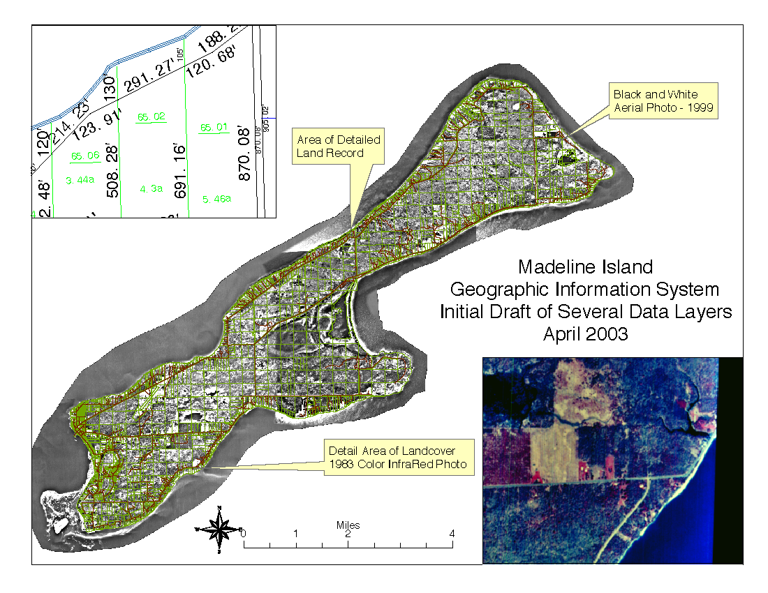 GIS sample